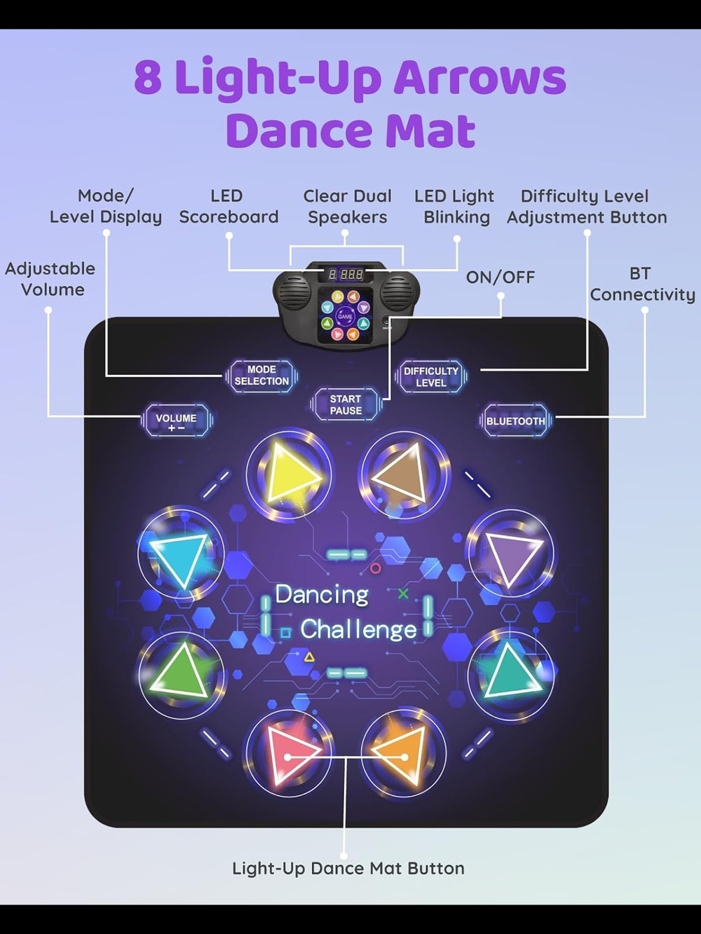 Light-Up 8 Arrow Dance Mat - Multicolor LED🌷🎉